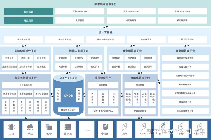 前沿科技引领未来浪潮：科技公司在创新中的探索与实践